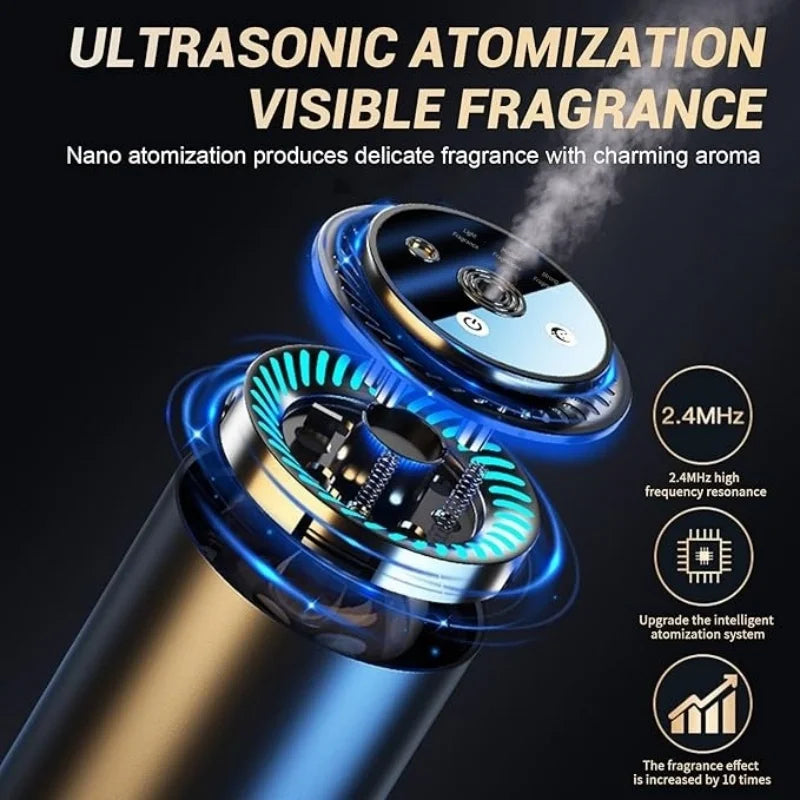 Smart Car Aroma Diffuser™