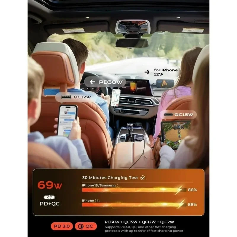 Ultimate Retractable Car Charger™